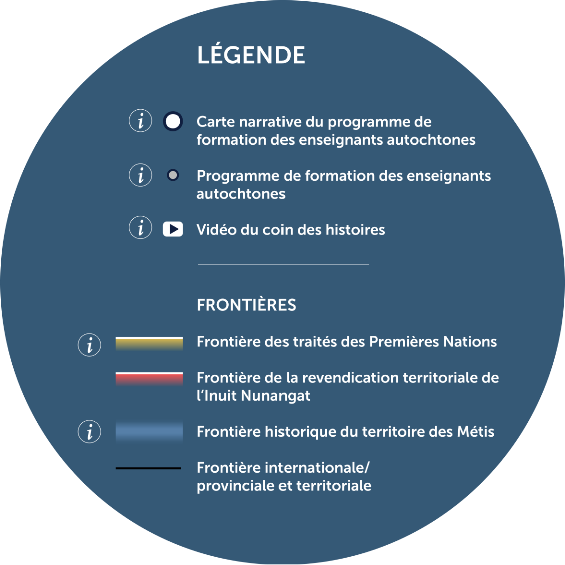 Legend Image